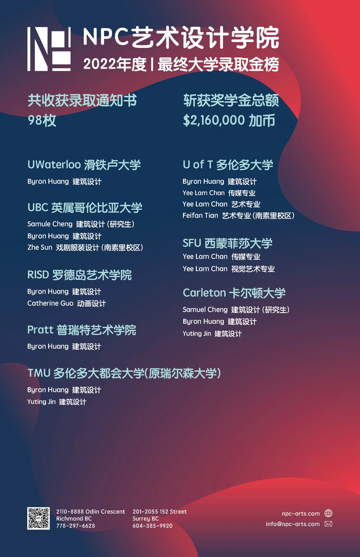Student work — NPC student work
