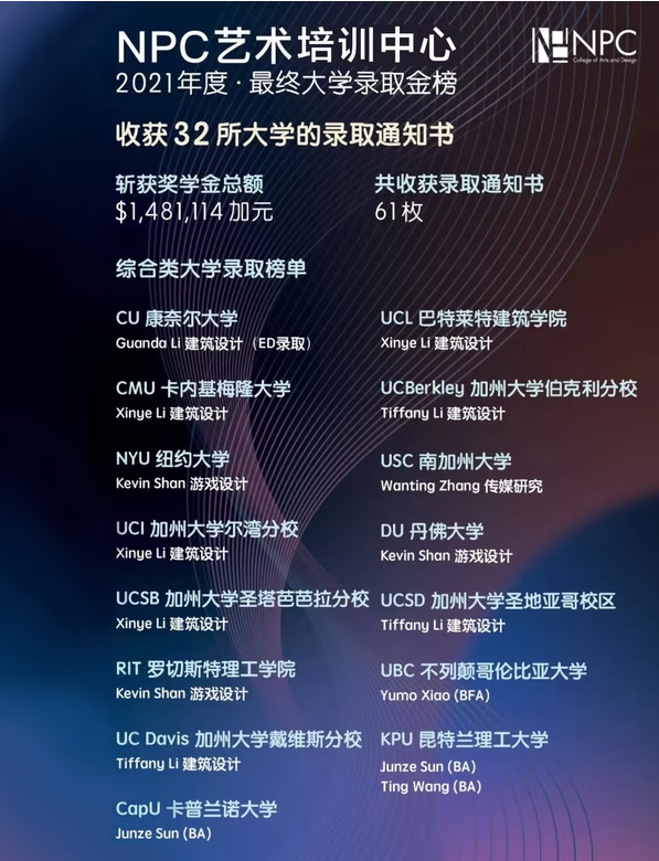 Student work — NPC student work