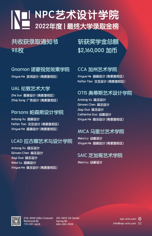 Student work — NPC student work