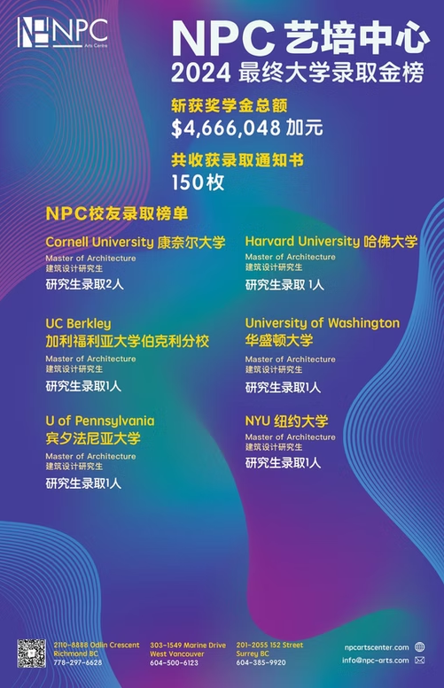 Student work — NPC student work