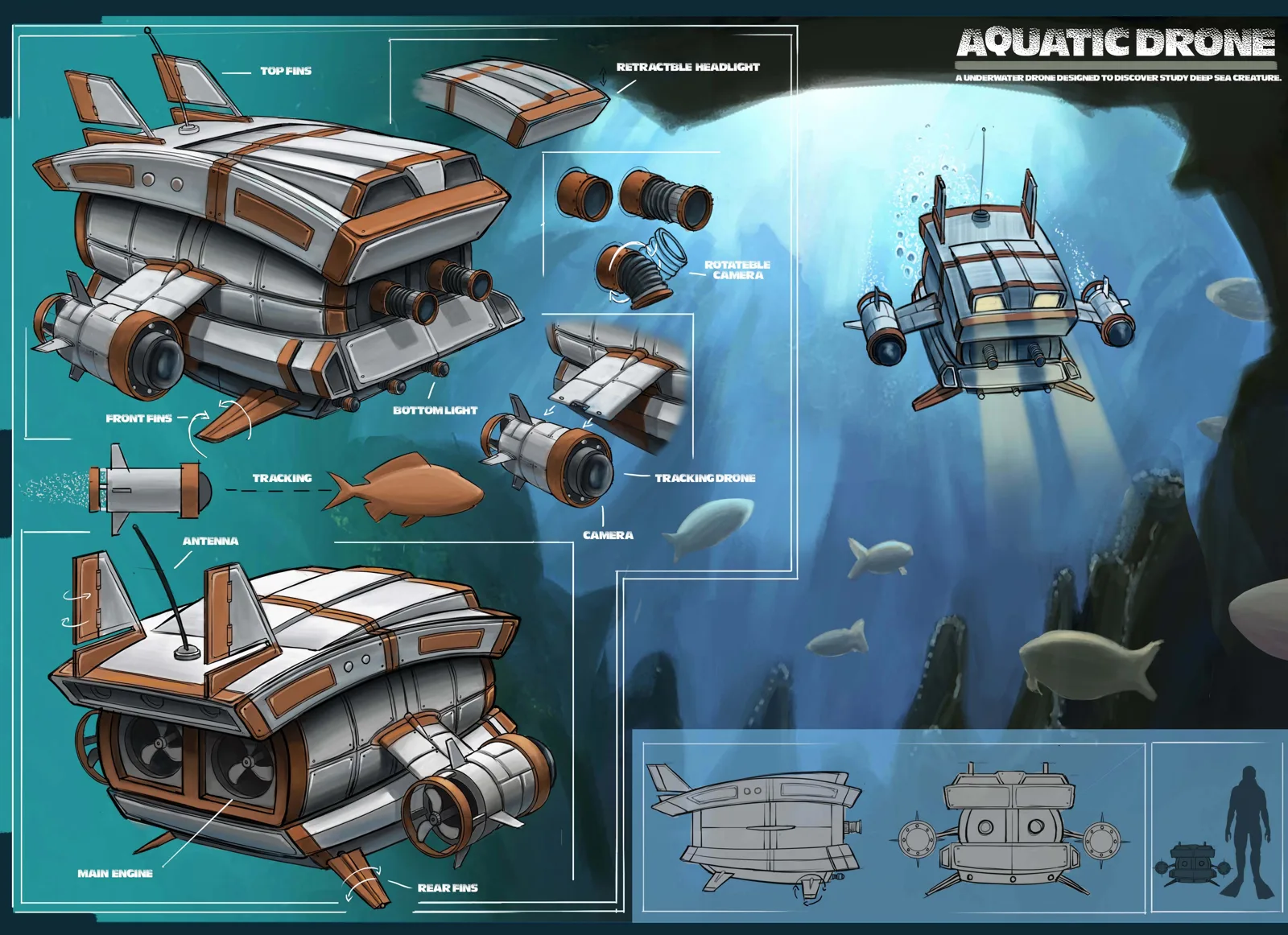 Game Art — NPC student work