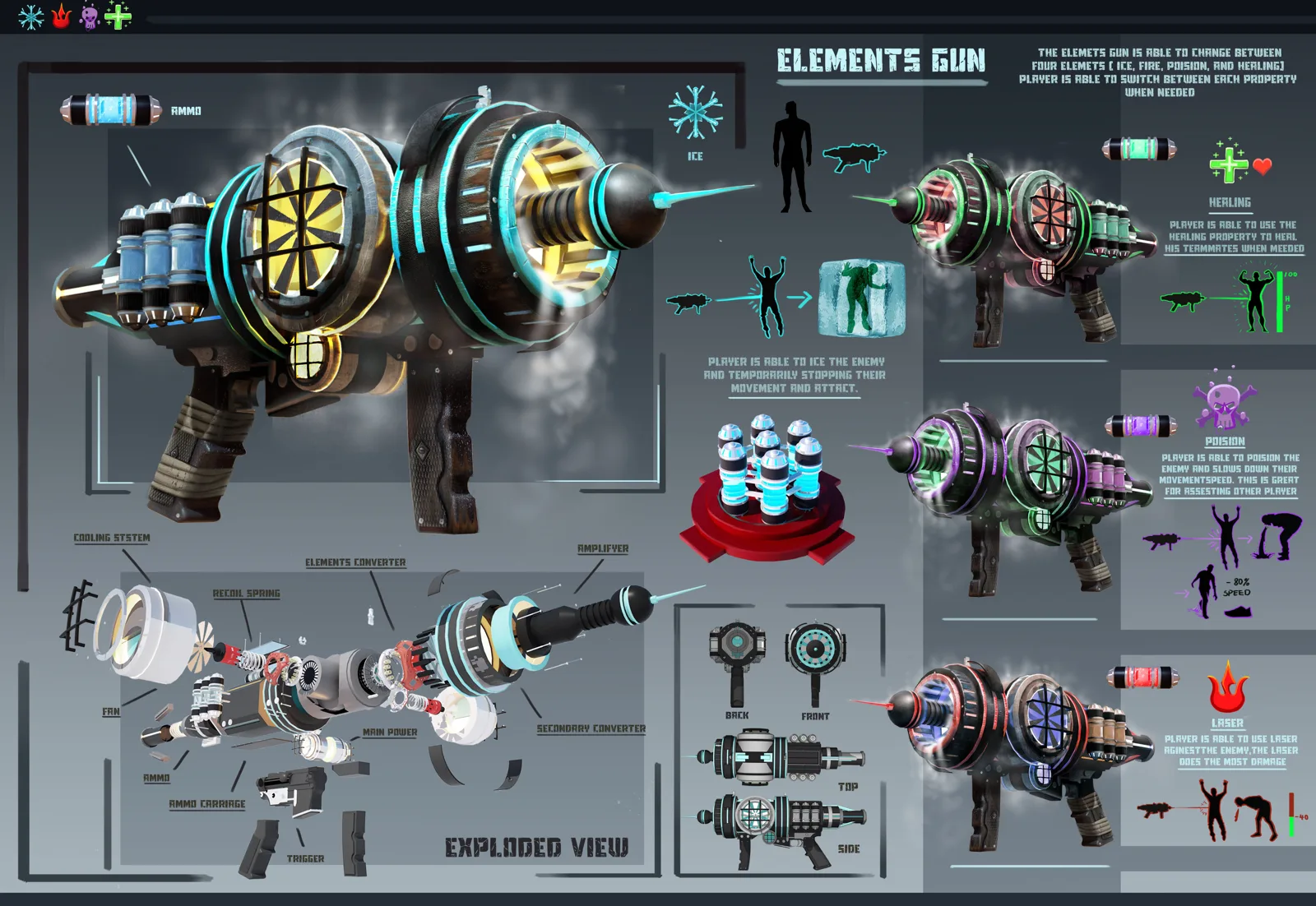 Game Art — NPC student work